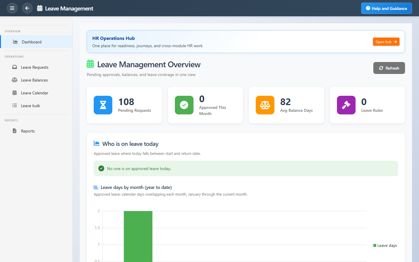 Leave Management Dashboard Interface