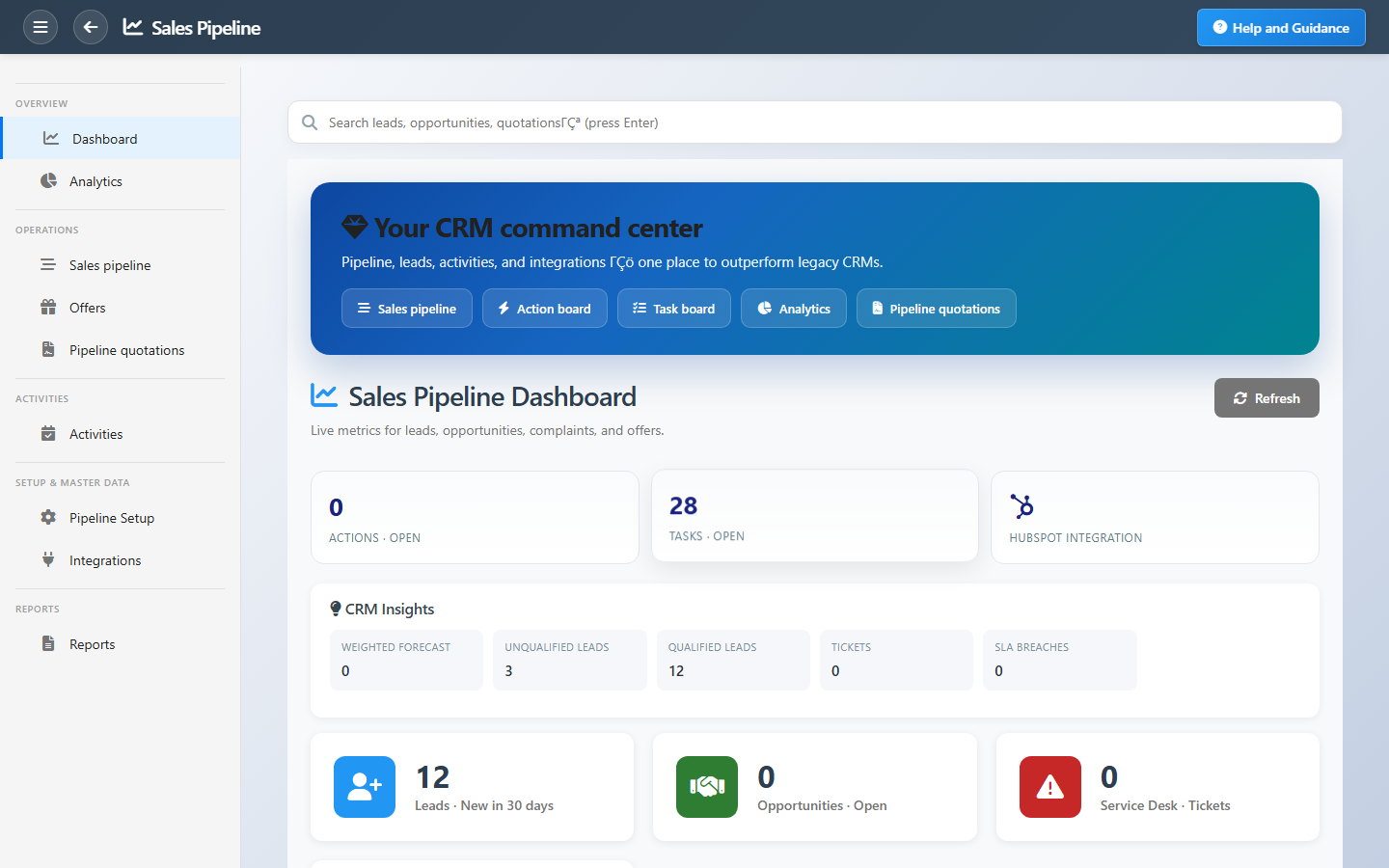 Sales Pipeline Dashboard Interface