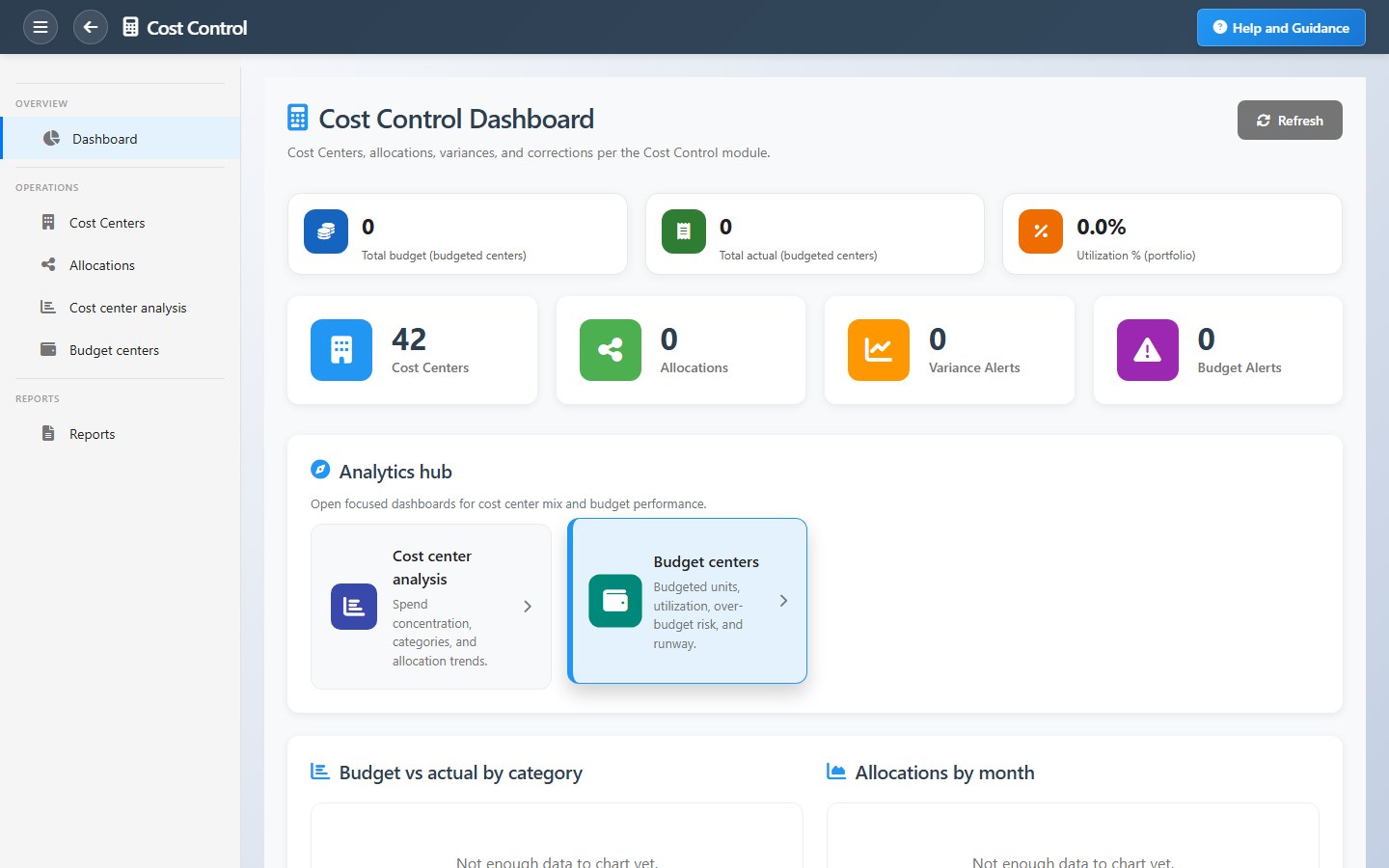 Cost Control dashboard