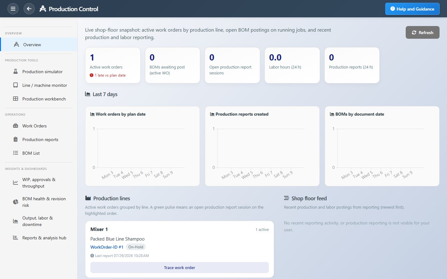 Production Control dashboard