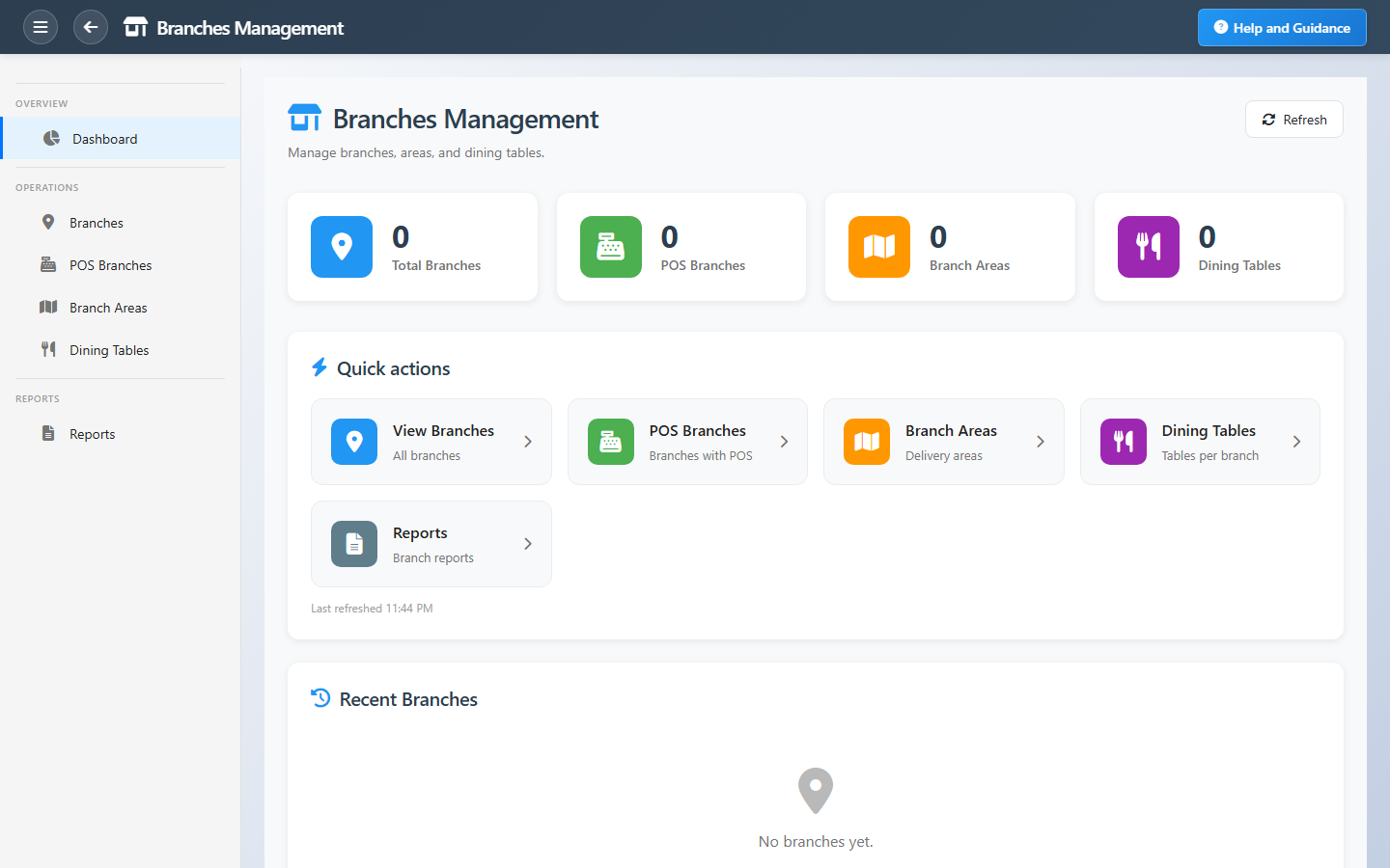 Branches Management