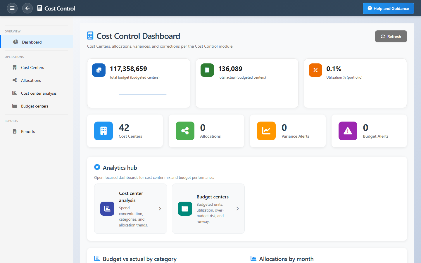 Cost Control