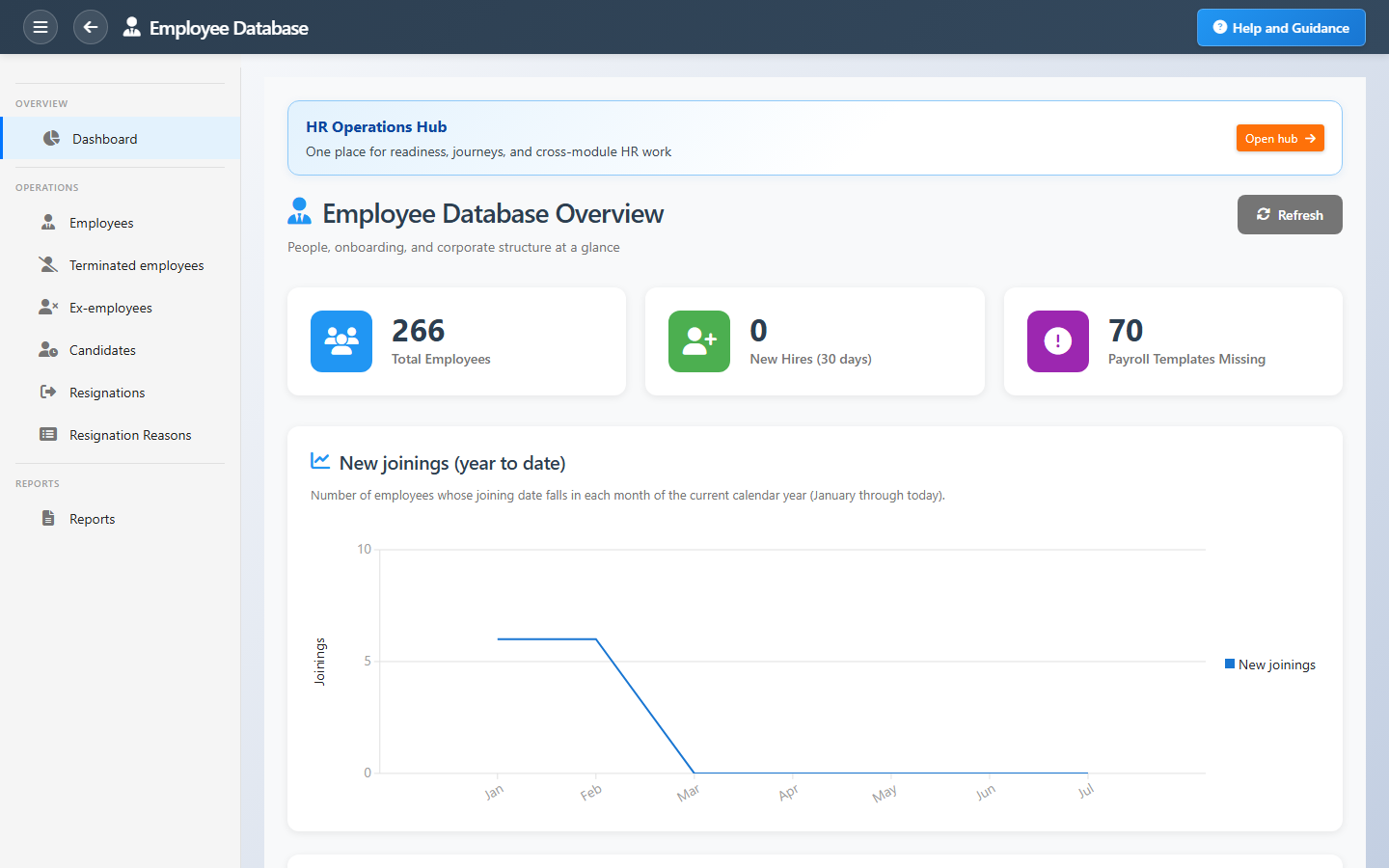 Employee Database
